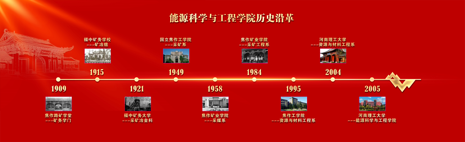 澳门六合彩论坛